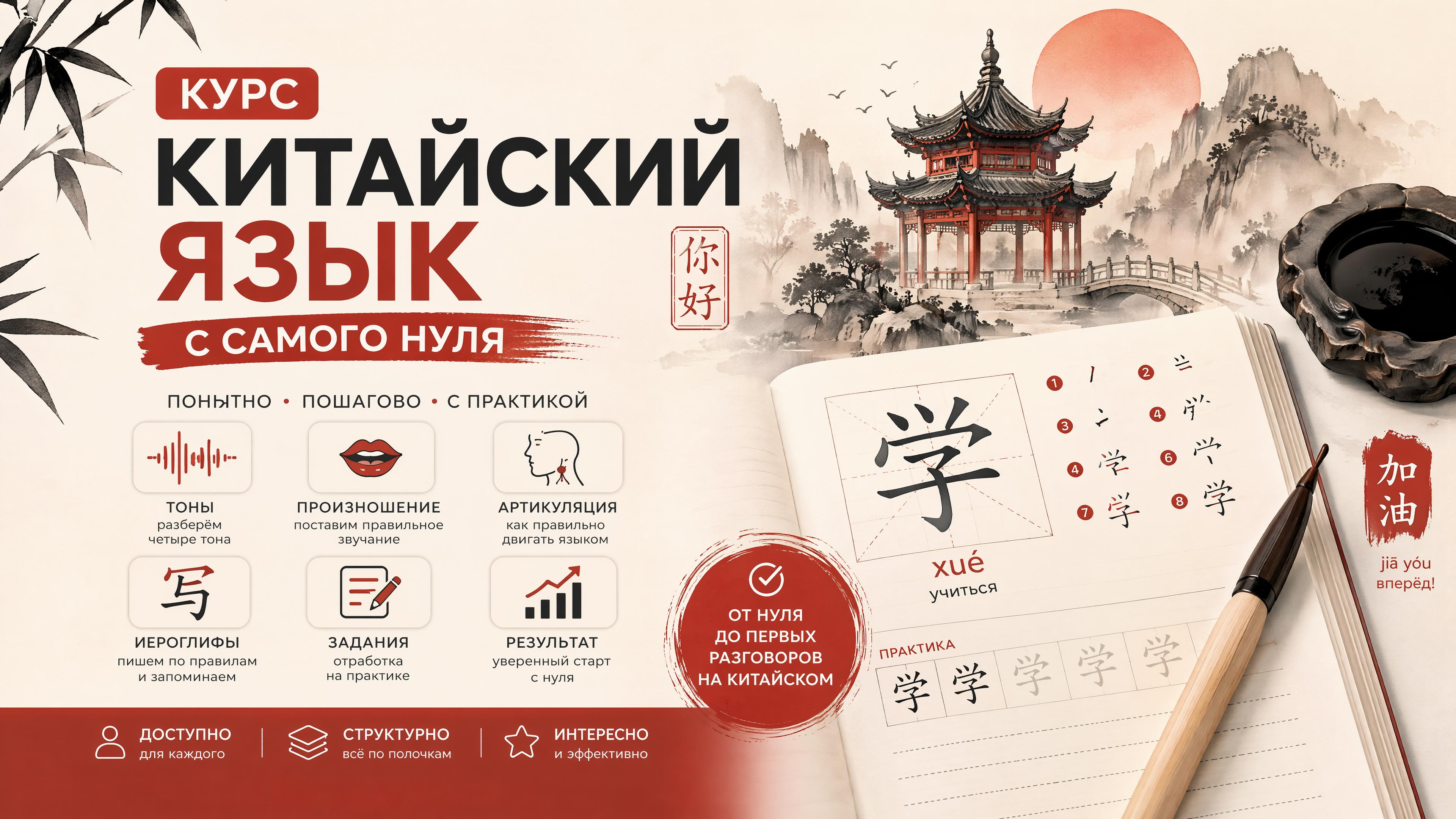 Китайский с нуля: тоны, звуки и иероглифы